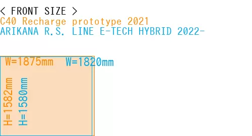 #C40 Recharge prototype 2021 + ARIKANA R.S. LINE E-TECH HYBRID 2022-
